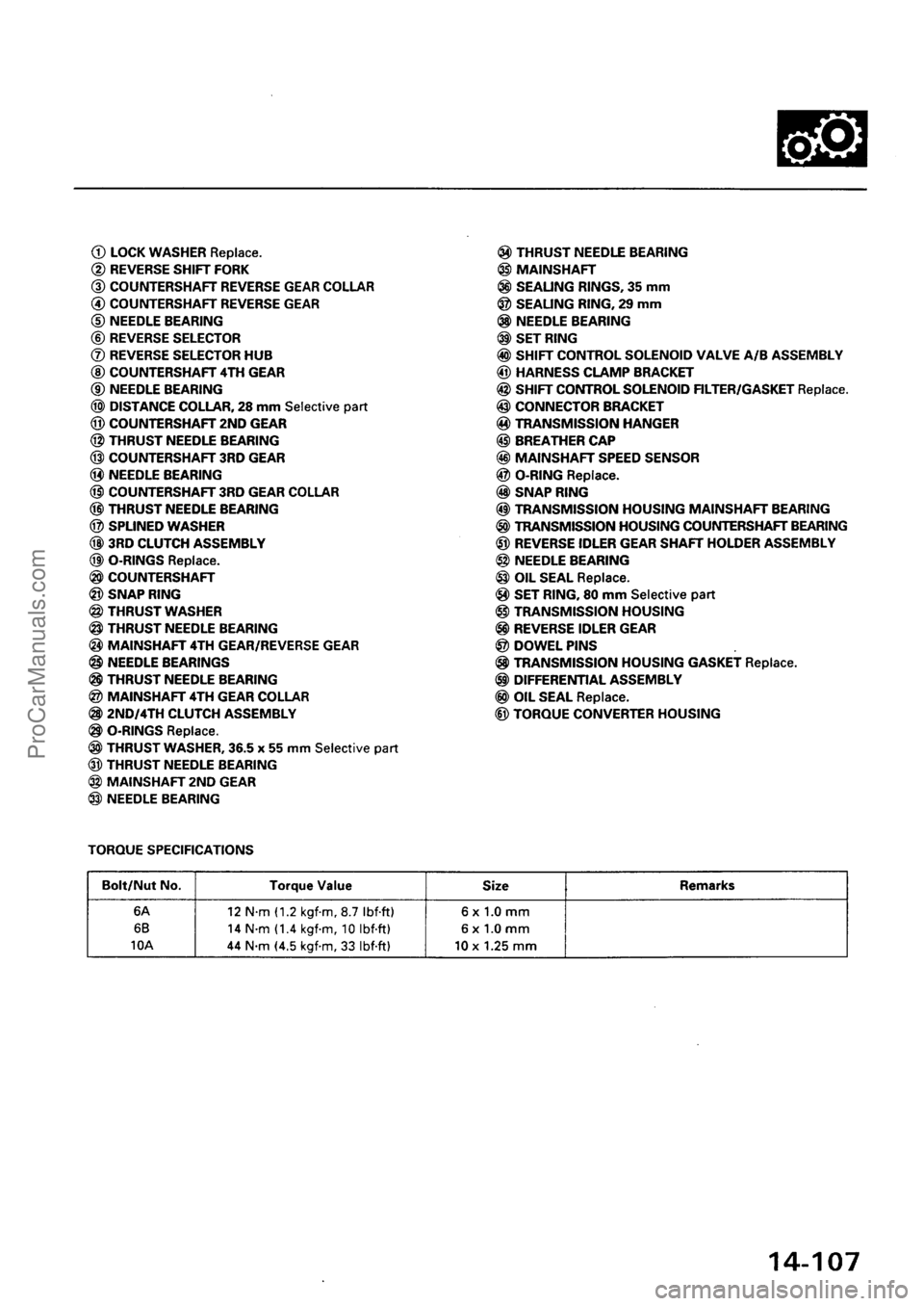 ACURA EL 1997  Service Repair Manual ProCarManuals.com 
