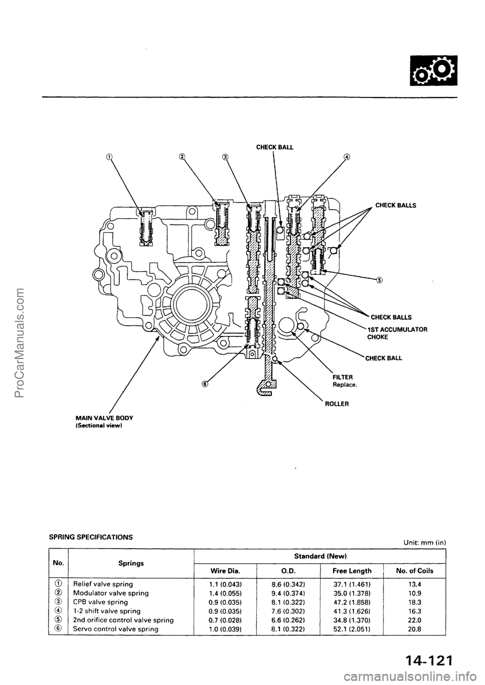 ACURA EL 1997  Service Repair Manual ProCarManuals.com 