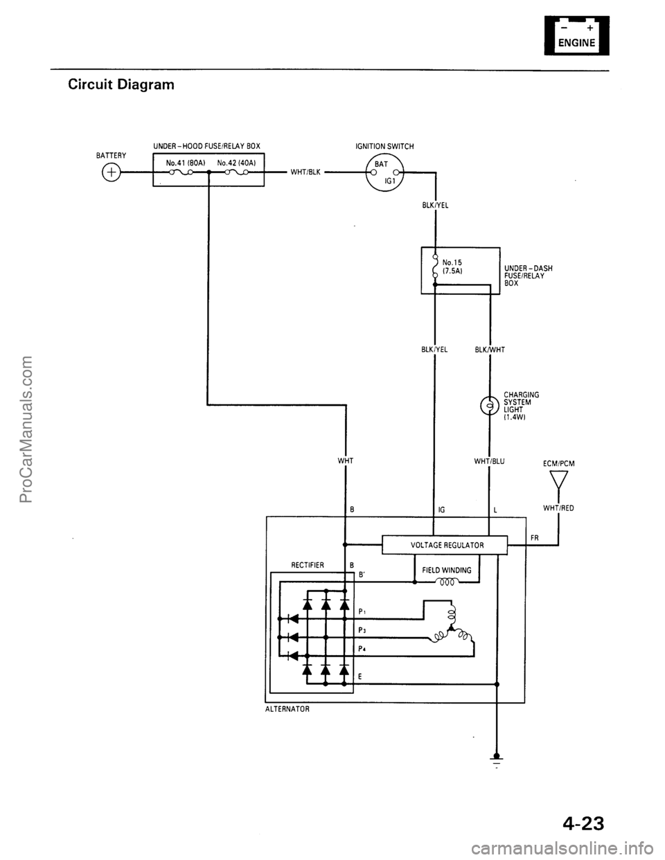 ACURA EL 1997  Service Repair Manual ProCarManuals.com 