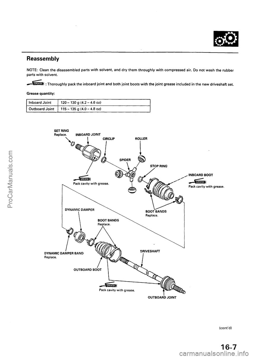 ACURA EL 1997  Service Repair Manual ProCarManuals.com 