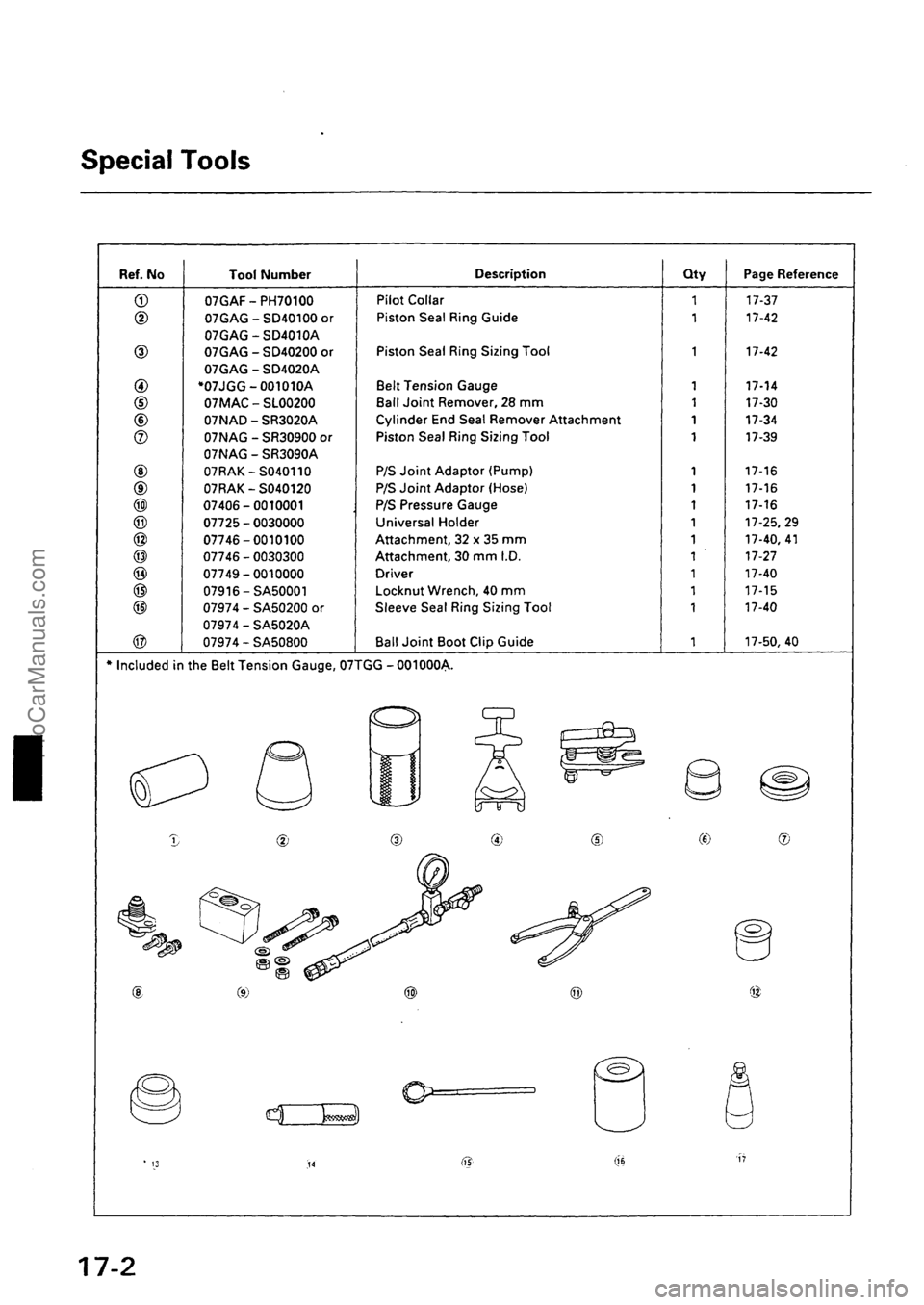 ACURA EL 1997  Service Repair Manual ProCarManuals.com 