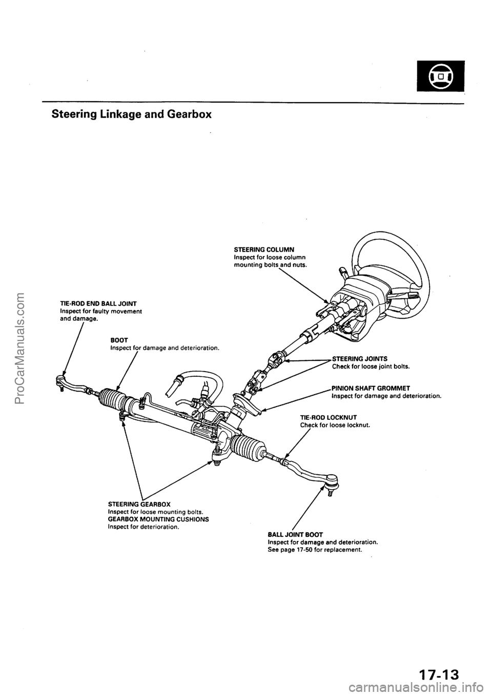 ACURA EL 1997  Service Repair Manual ProCarManuals.com 