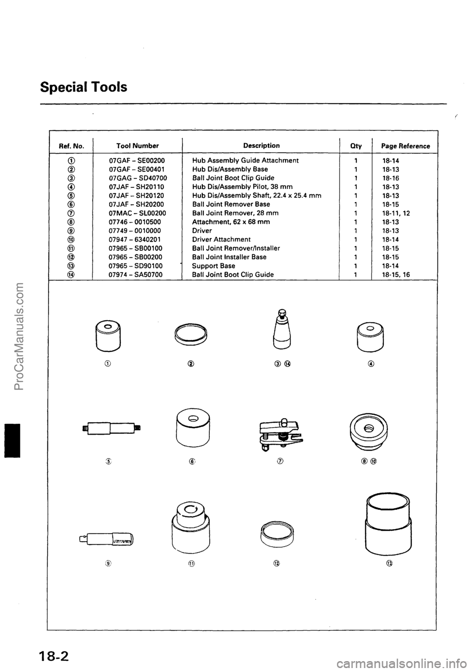 ACURA EL 1997  Service Repair Manual ProCarManuals.com 
