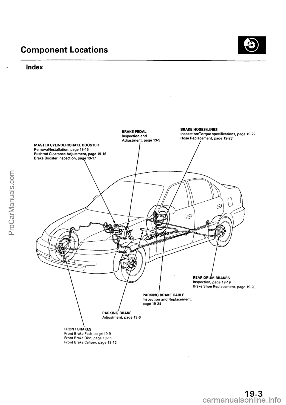 ACURA EL 1997  Service Repair Manual ProCarManuals.com 