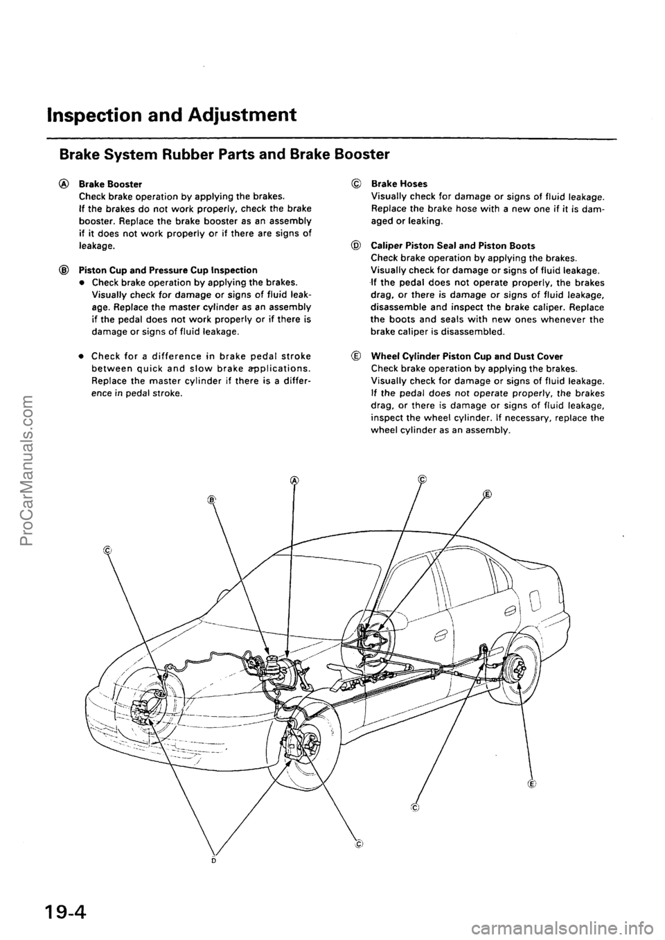 ACURA EL 1997  Service Repair Manual ProCarManuals.com 