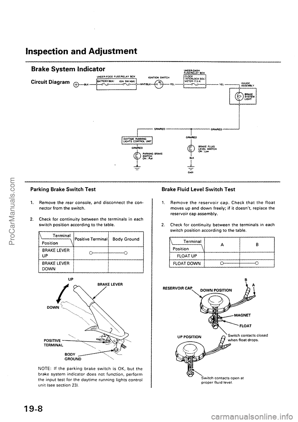 ACURA EL 1997  Service Repair Manual ProCarManuals.com 
