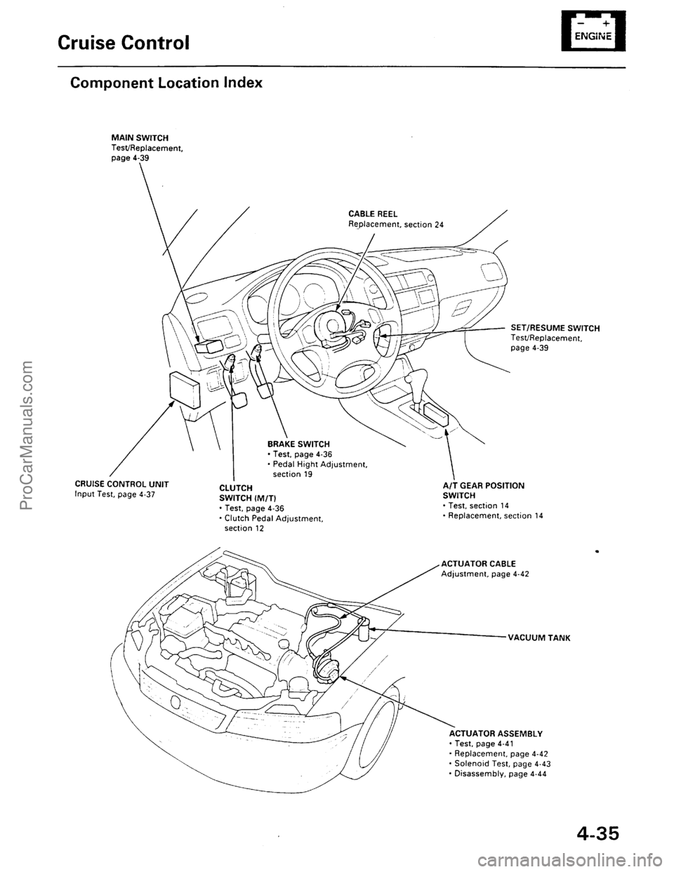 ACURA EL 1997  Service Repair Manual ProCarManuals.com 