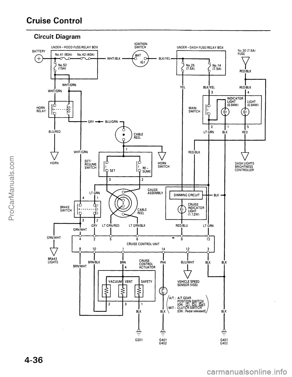 ACURA EL 1997  Service Repair Manual ProCarManuals.com 
