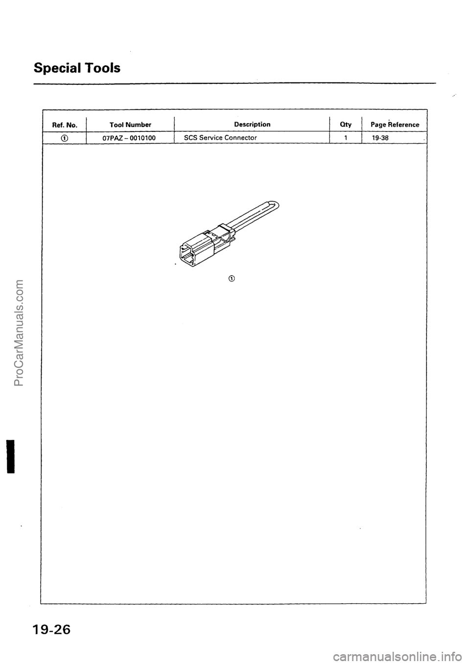 ACURA EL 1997  Service Repair Manual ProCarManuals.com 