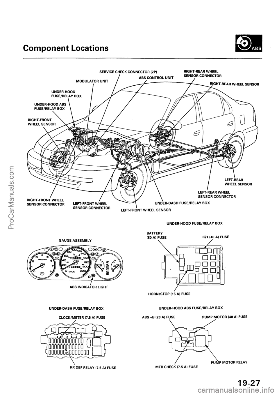ACURA EL 1997  Service Repair Manual ProCarManuals.com 