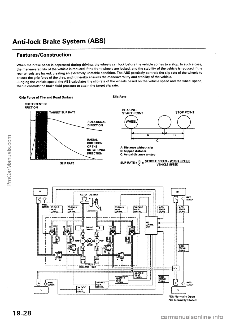 ACURA EL 1997  Service Repair Manual ProCarManuals.com 