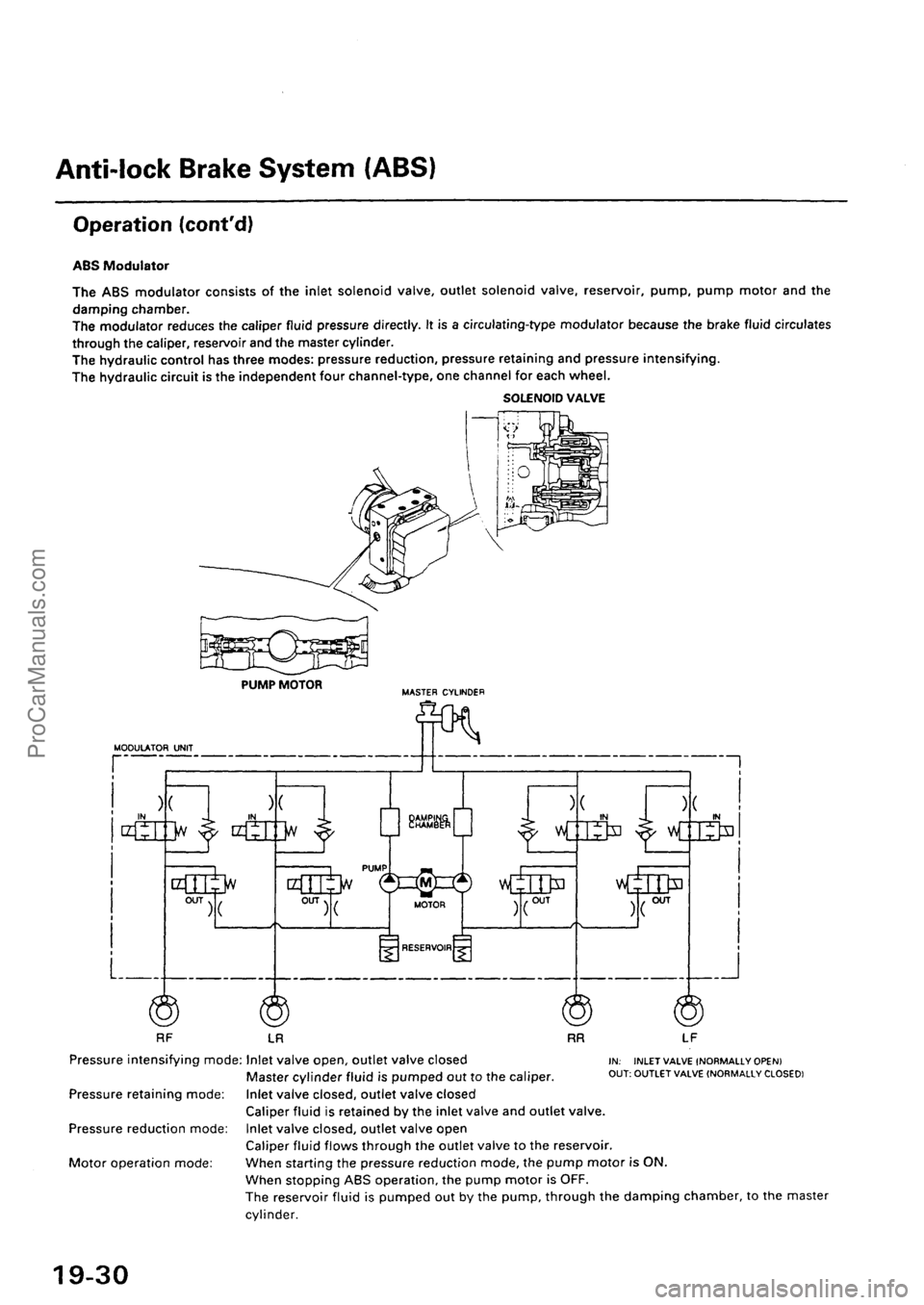 ACURA EL 1997  Service Repair Manual ProCarManuals.com 