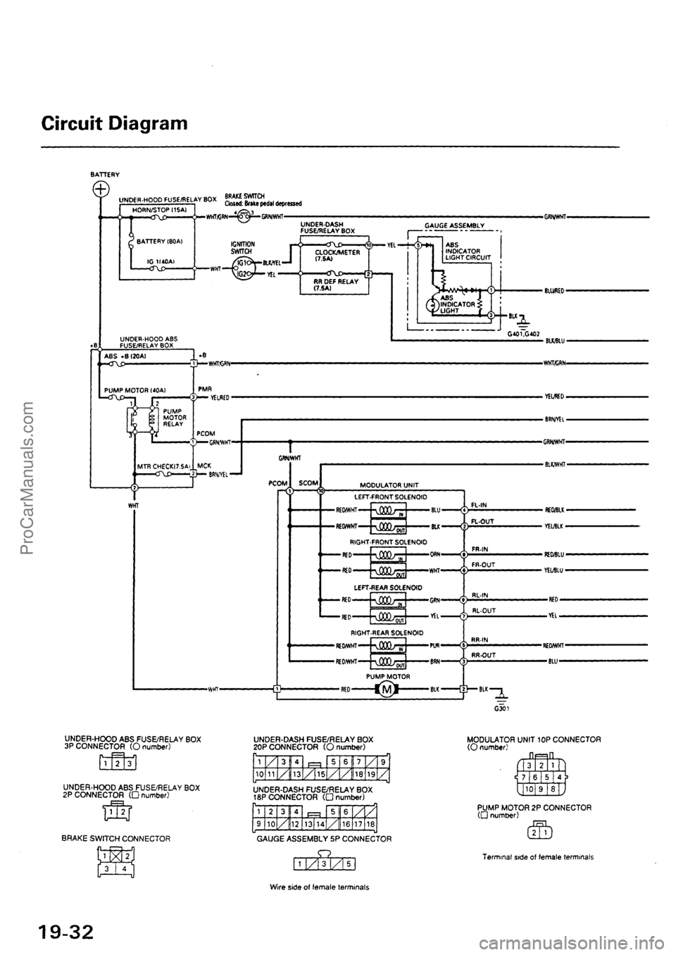 ACURA EL 1997  Service Repair Manual ProCarManuals.com 