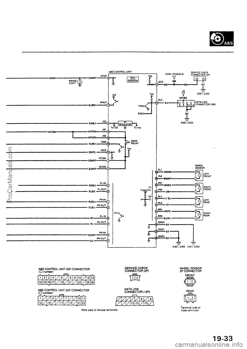 ACURA EL 1997  Service Repair Manual ProCarManuals.com 