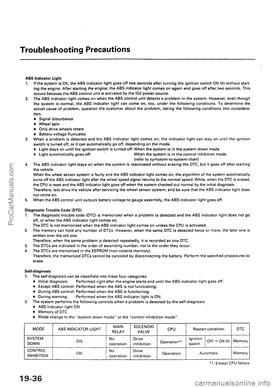 ACURA EL 1997  Service Repair Manual ProCarManuals.com 
