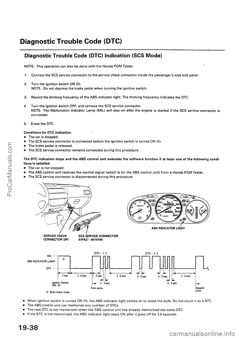 ACURA EL 1997  Service Repair Manual ProCarManuals.com 