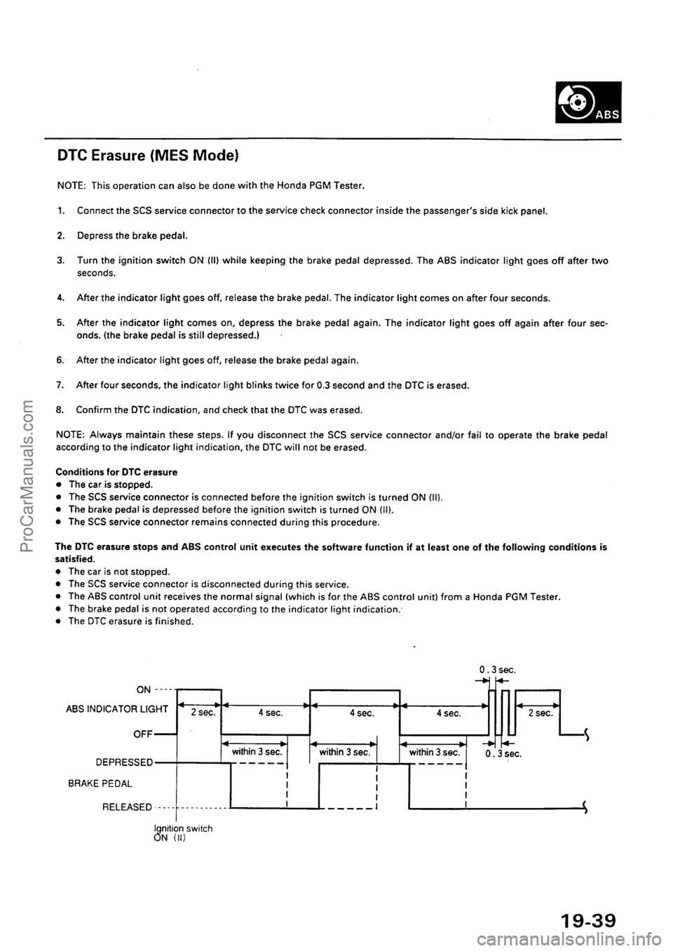 ACURA EL 1997  Service Repair Manual ProCarManuals.com 