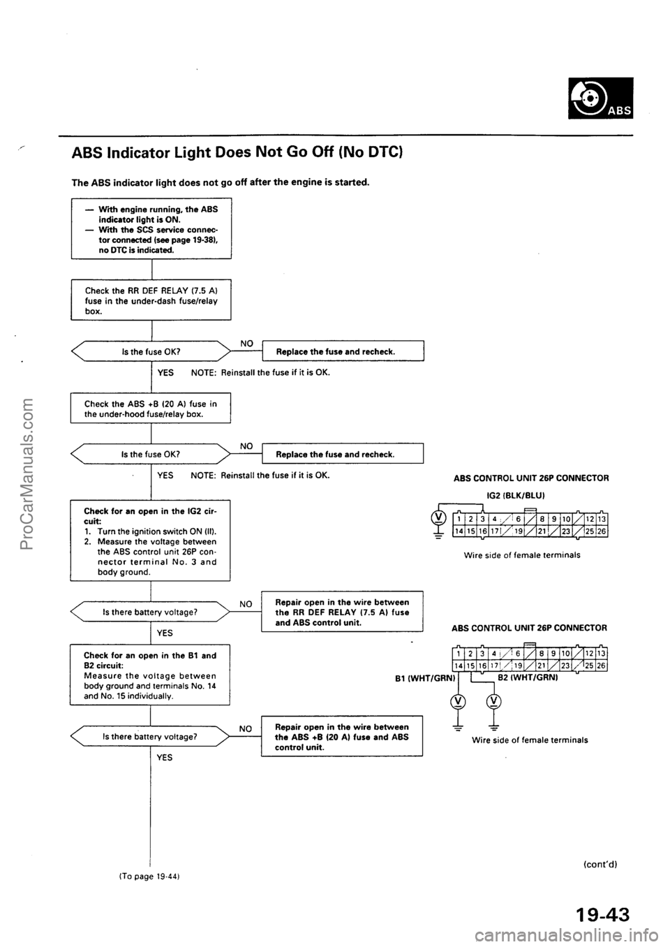 ACURA EL 1997  Service Repair Manual ProCarManuals.com 