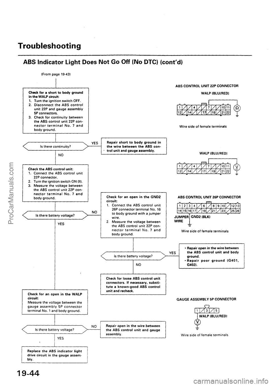 ACURA EL 1997  Service Repair Manual ProCarManuals.com 