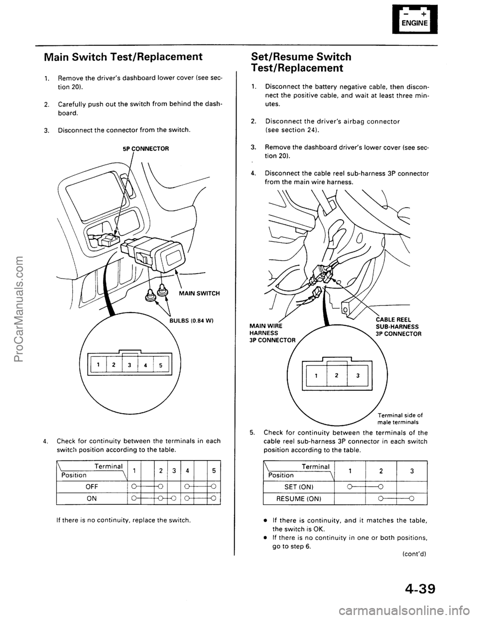 ACURA EL 1997  Service Repair Manual ProCarManuals.com 