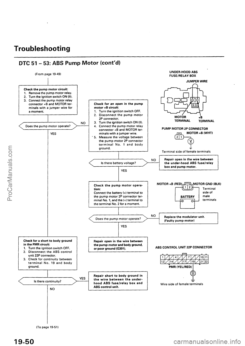 ACURA EL 1997  Service Repair Manual ProCarManuals.com 