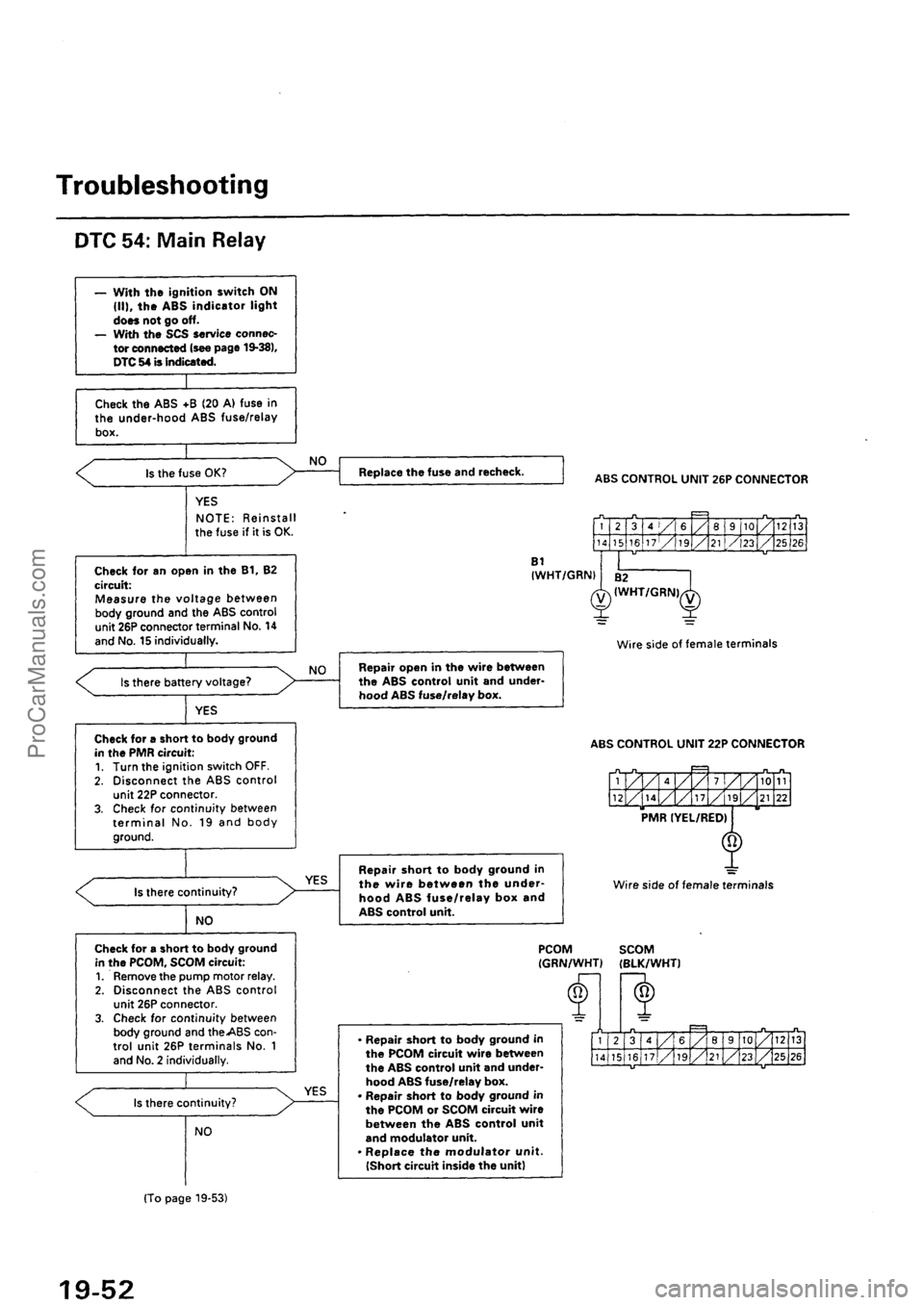 ACURA EL 1997  Service Repair Manual ProCarManuals.com 