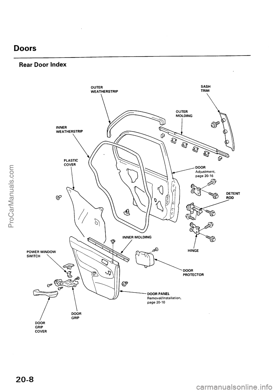 ACURA EL 1997  Service Repair Manual ProCarManuals.com 