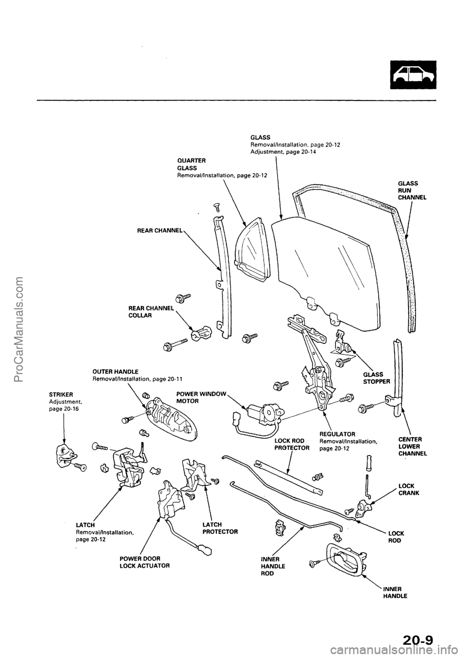 ACURA EL 1997  Service Repair Manual ProCarManuals.com 