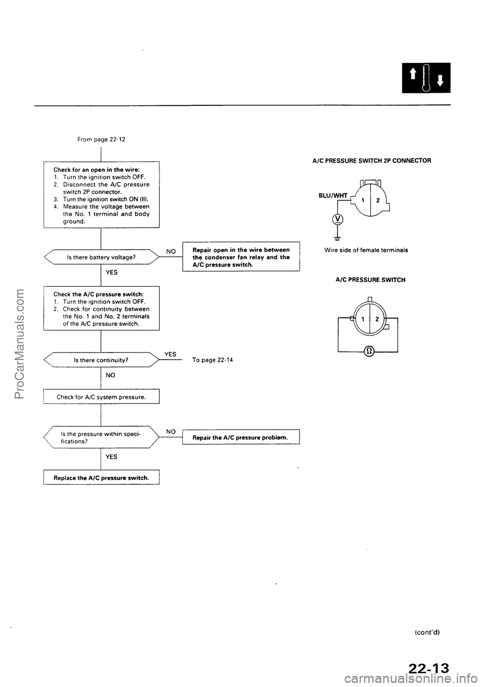 ACURA EL 1997  Service Repair Manual ProCarManuals.com 