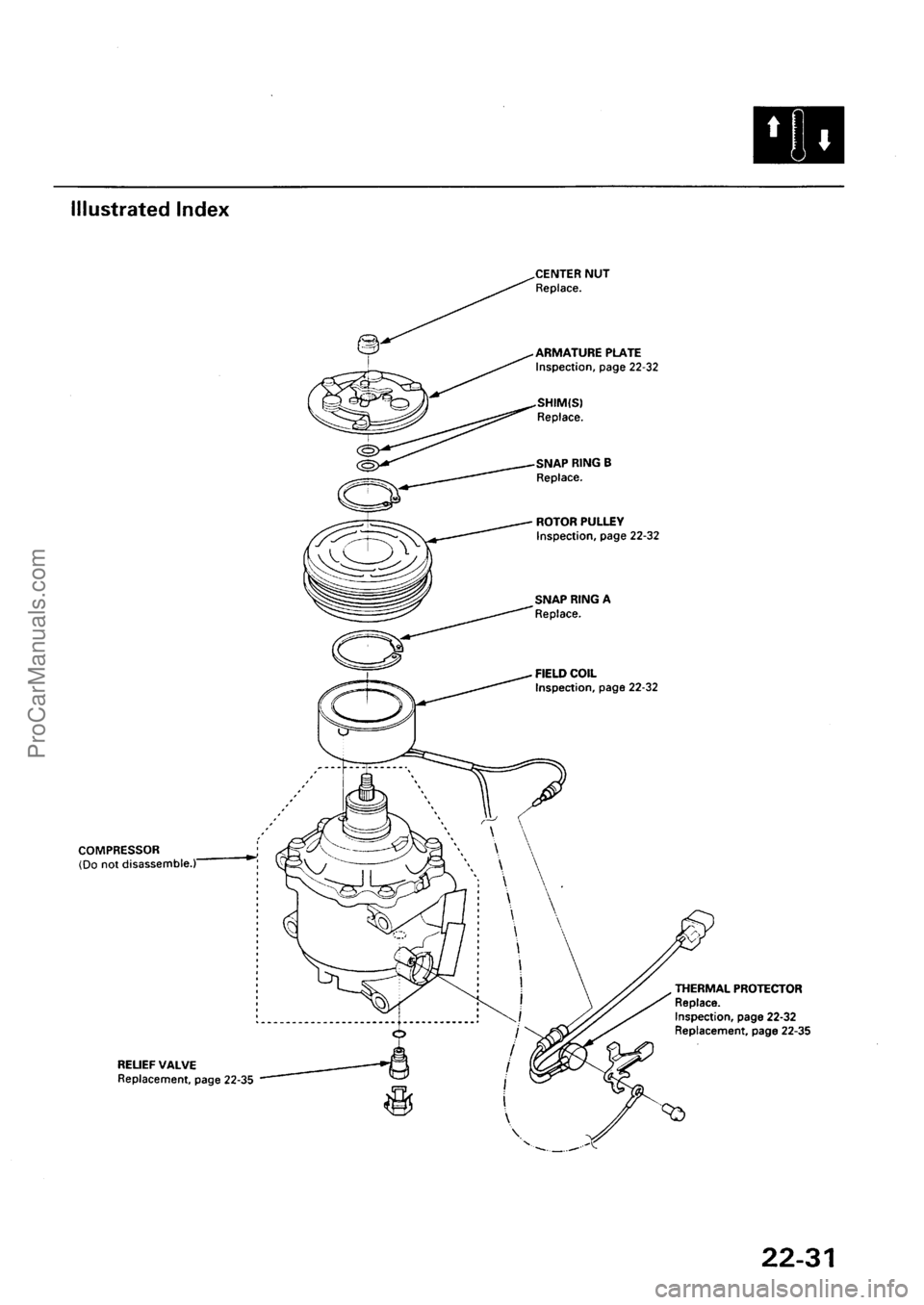ACURA EL 1997  Service Repair Manual ProCarManuals.com 