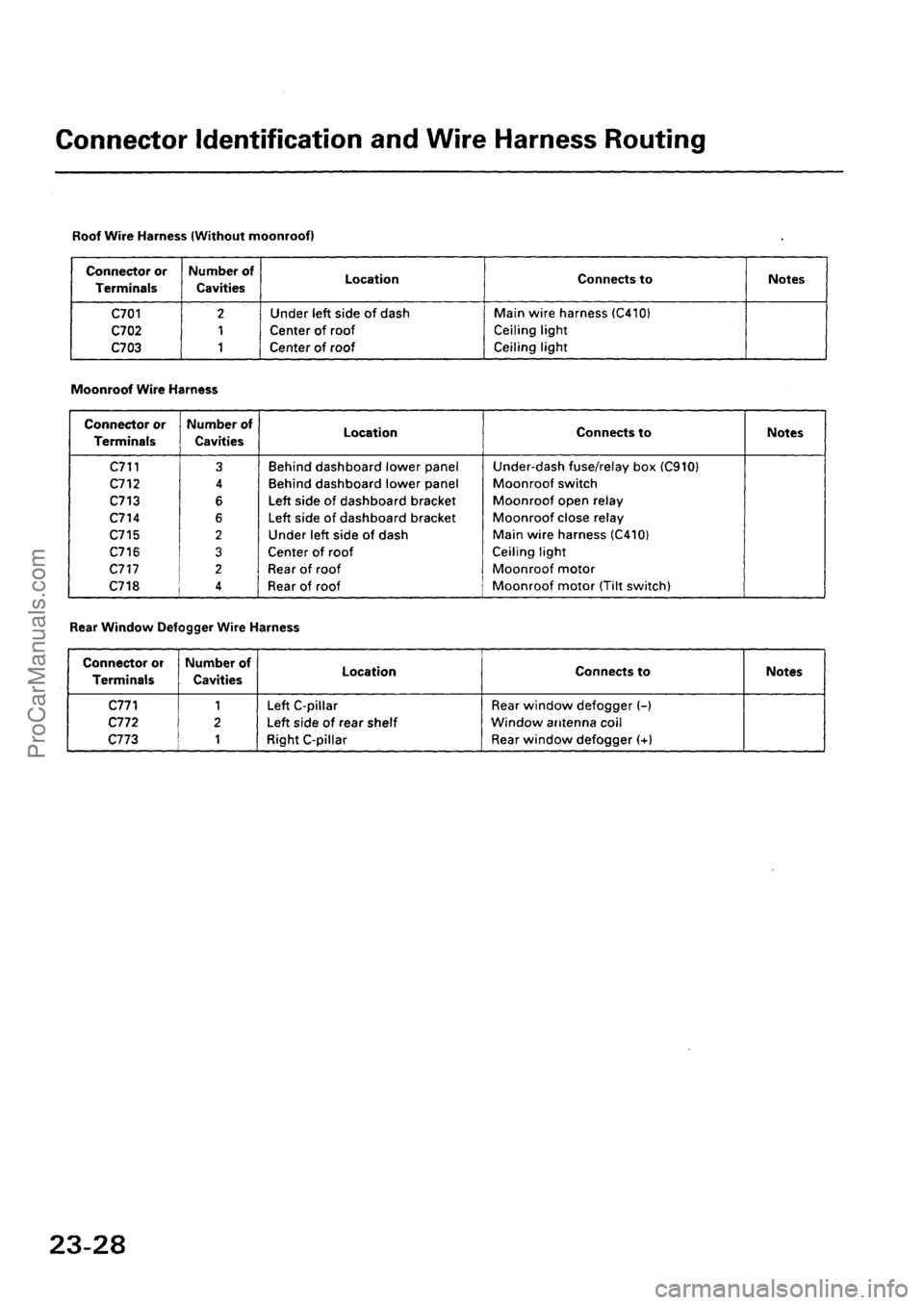 ACURA EL 1997  Service Repair Manual ProCarManuals.com 