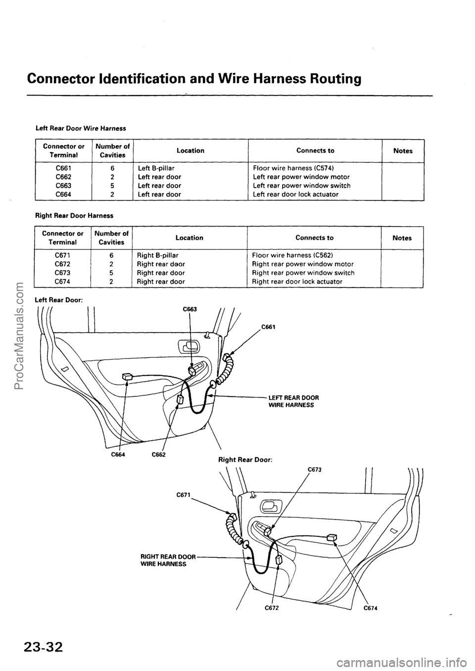 ACURA EL 1997  Service Repair Manual ProCarManuals.com 