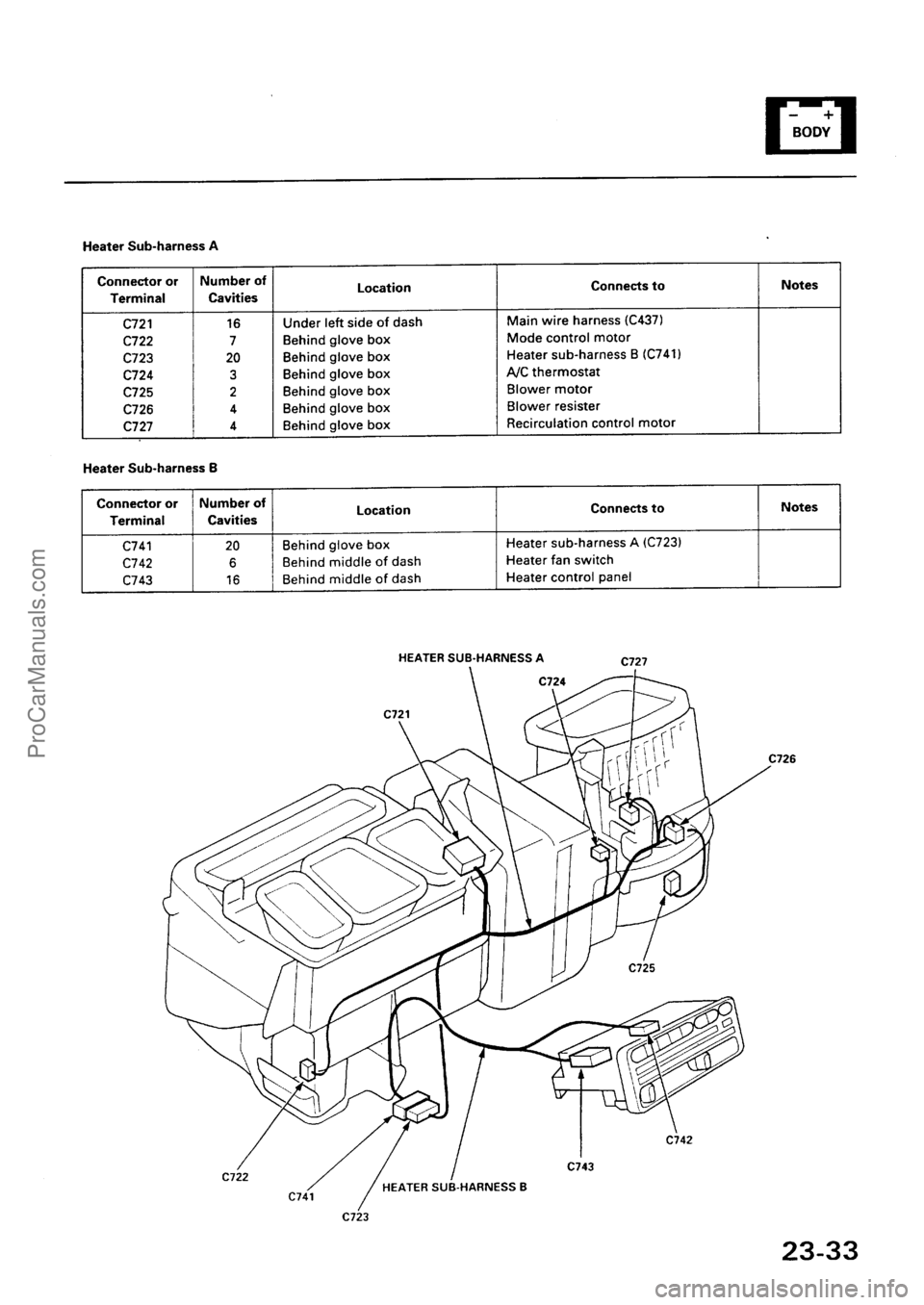 ACURA EL 1997  Service Repair Manual ProCarManuals.com 
