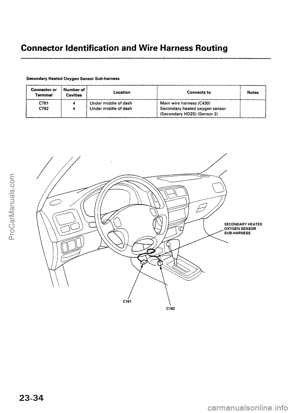 ACURA EL 1997  Service Repair Manual ProCarManuals.com 