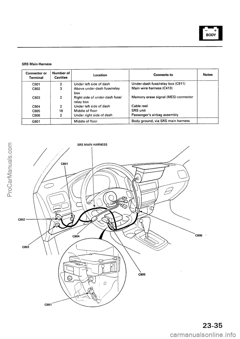 ACURA EL 1997  Service Repair Manual ProCarManuals.com 