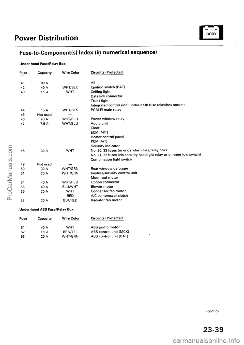 ACURA EL 1997  Service Repair Manual ProCarManuals.com 