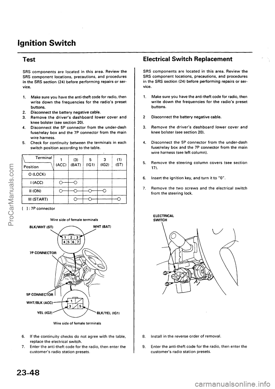 ACURA EL 1997  Service Repair Manual ProCarManuals.com 