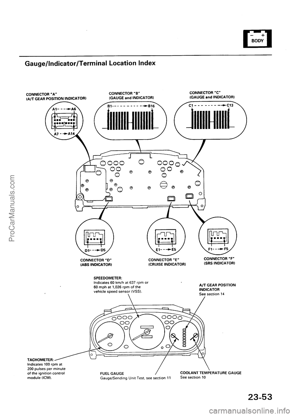 ACURA EL 1997  Service Repair Manual ProCarManuals.com 