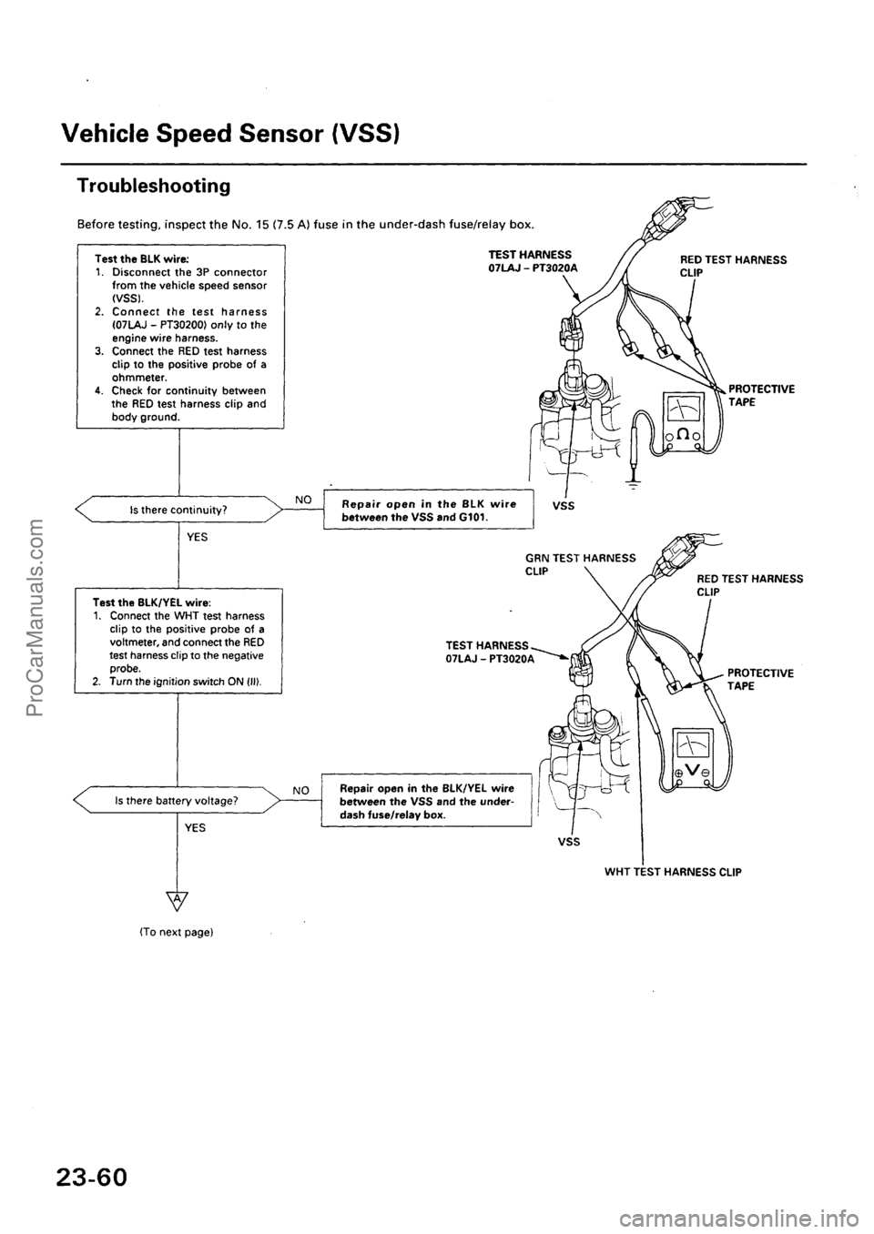 ACURA EL 1997  Service Repair Manual ProCarManuals.com 