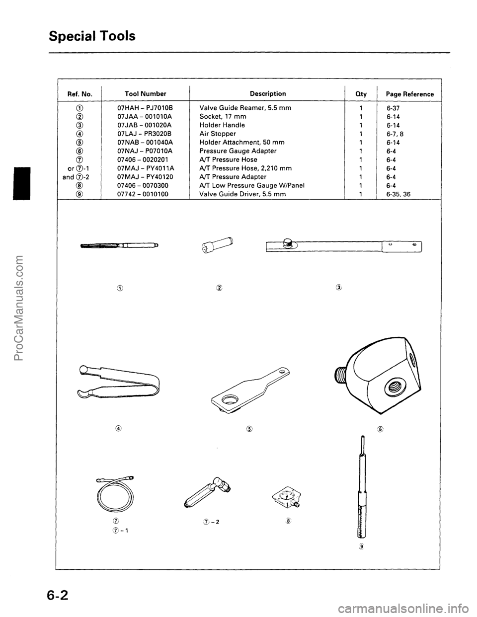 ACURA EL 1997  Service Repair Manual ProCarManuals.com 