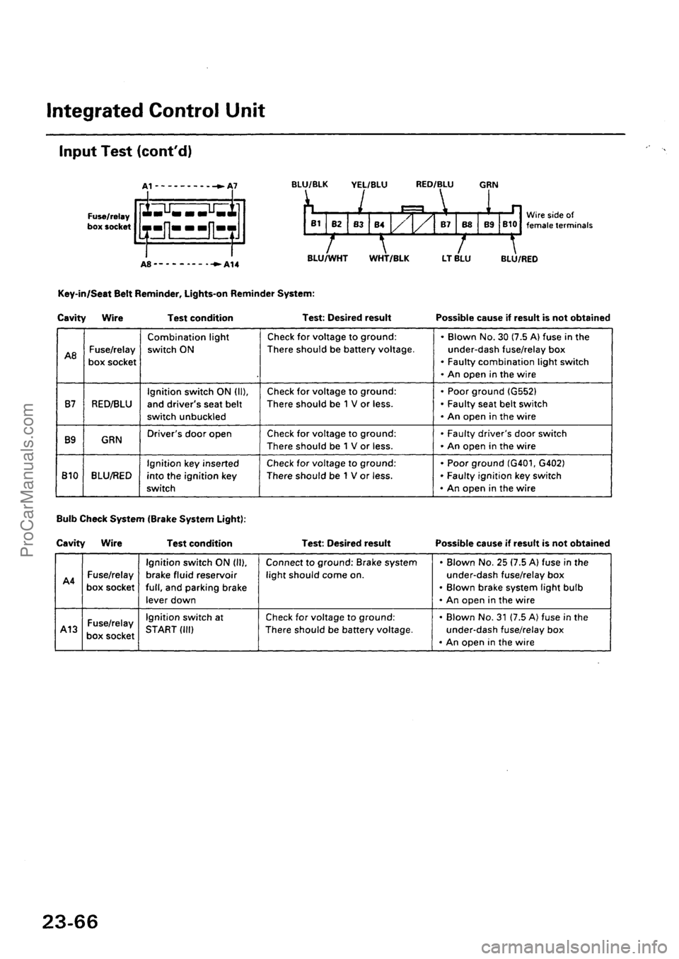 ACURA EL 1997  Service Repair Manual ProCarManuals.com 