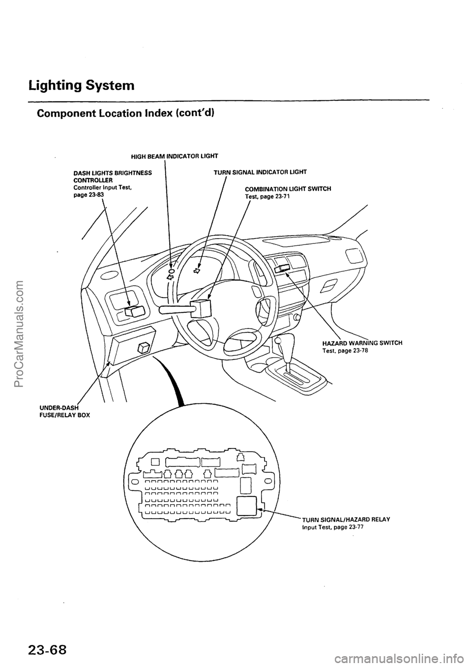 ACURA EL 1997  Service Repair Manual ProCarManuals.com 