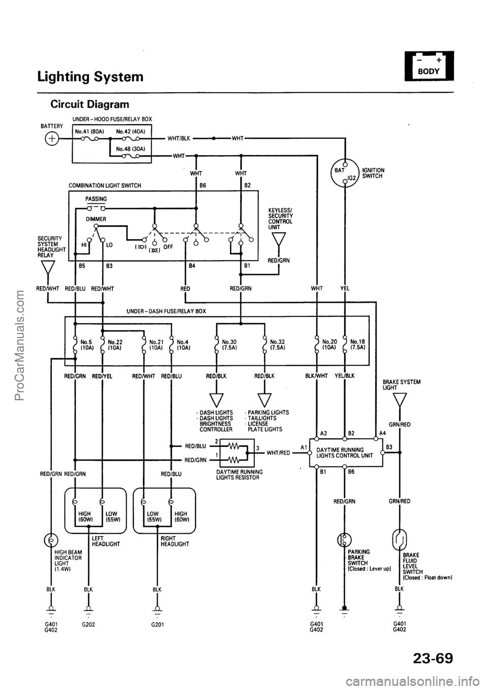 ACURA EL 1997  Service Repair Manual ProCarManuals.com 