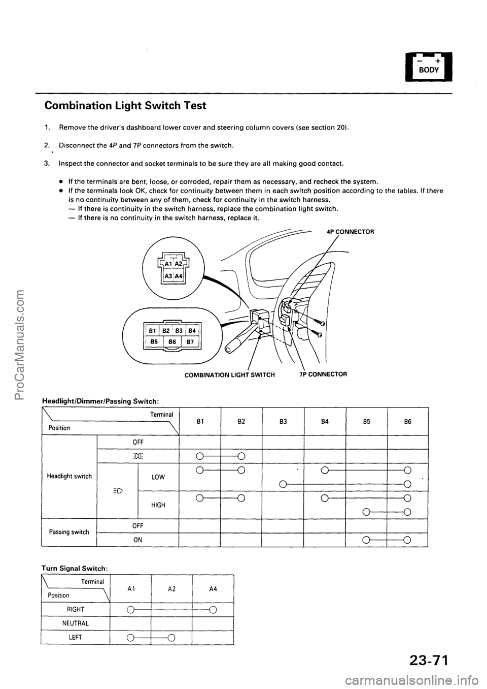 ACURA EL 1997  Service Repair Manual ProCarManuals.com 