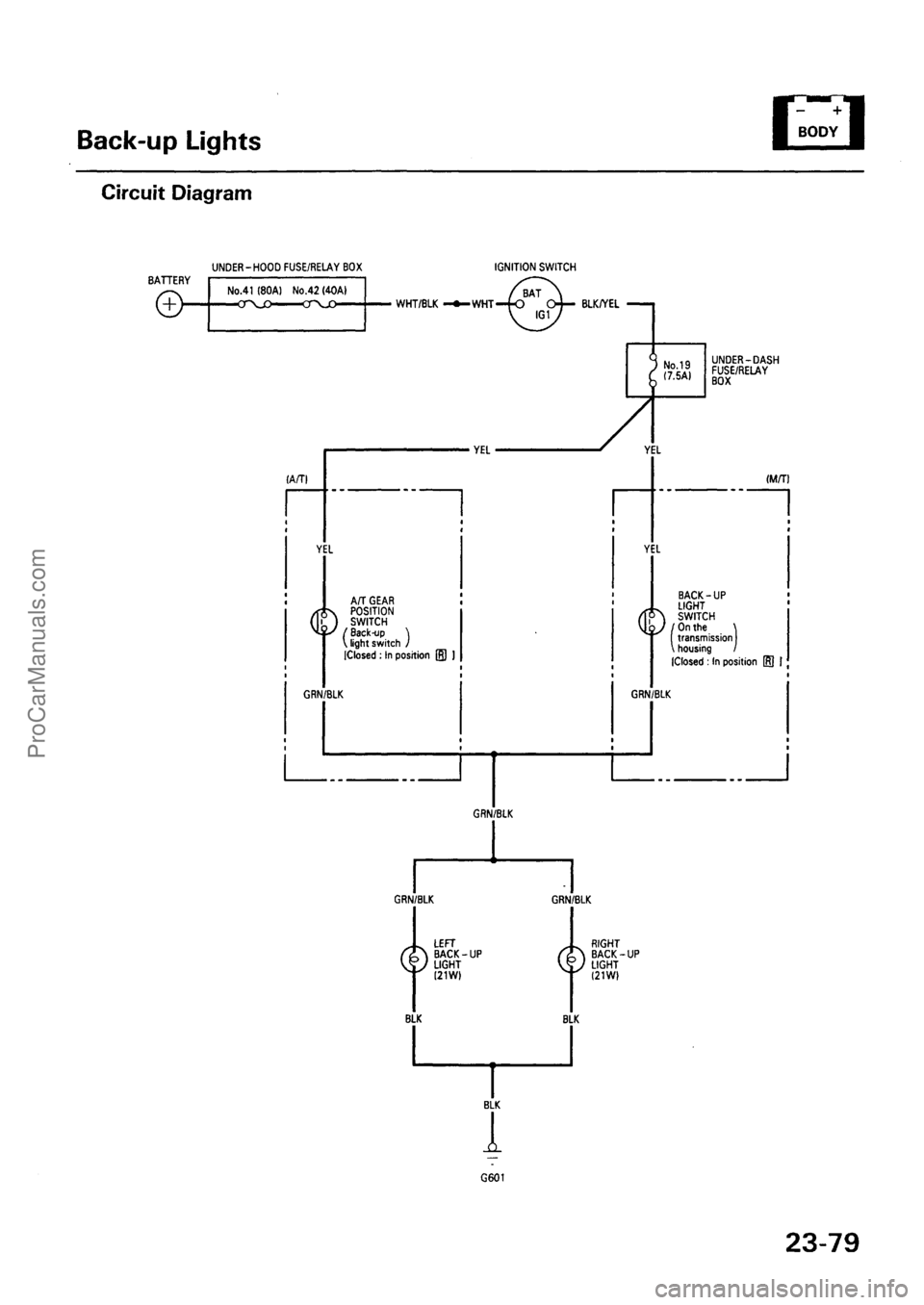 ACURA EL 1997  Service Repair Manual ProCarManuals.com 