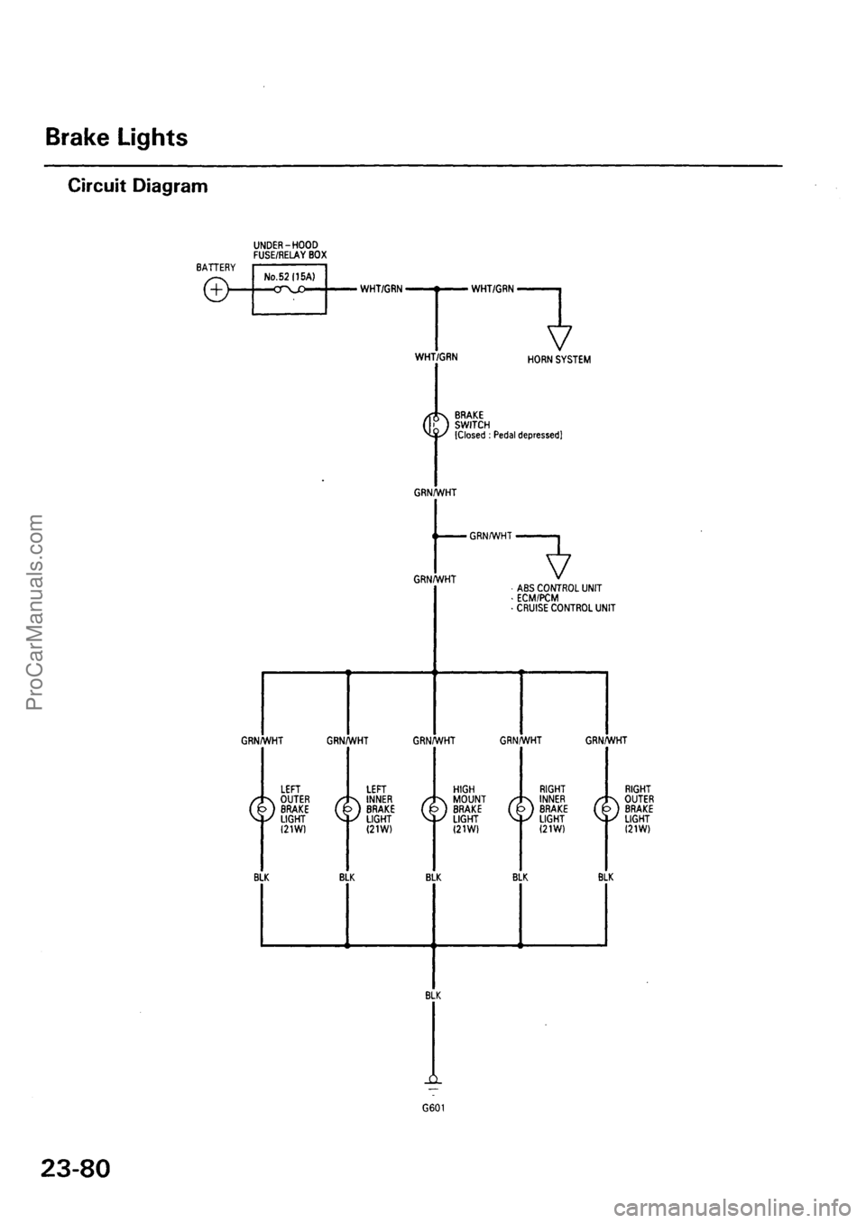 ACURA EL 1997  Service Repair Manual ProCarManuals.com 