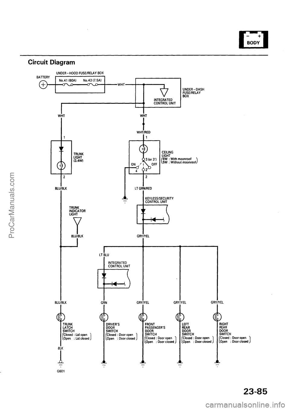 ACURA EL 1997  Service Repair Manual ProCarManuals.com 