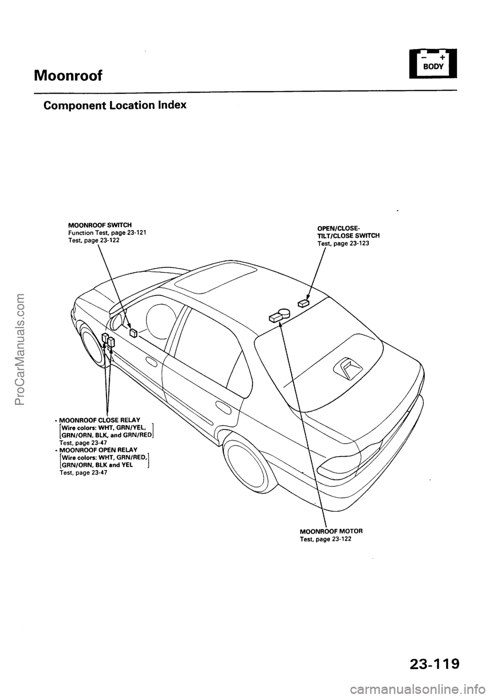 ACURA EL 1997  Service Repair Manual ProCarManuals.com 