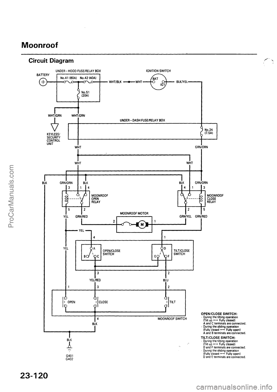 ACURA EL 1997  Service Repair Manual ProCarManuals.com 