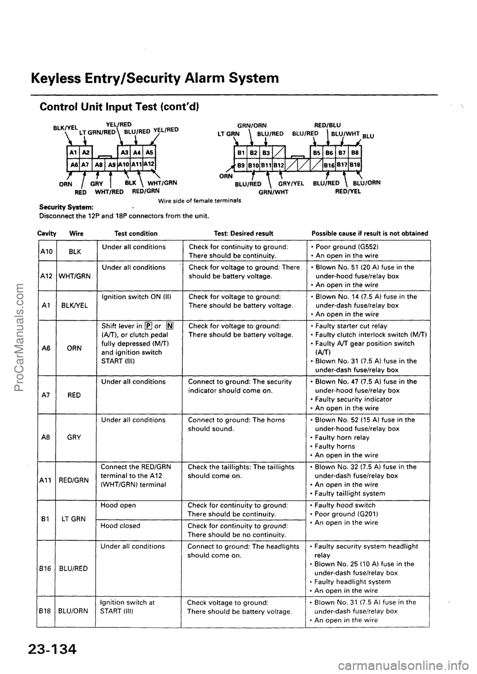 ACURA EL 1997  Service Repair Manual ProCarManuals.com 